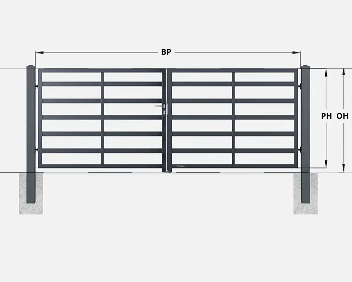 Schematische vouwpoort met de maten BP, PH en OH aangegeven